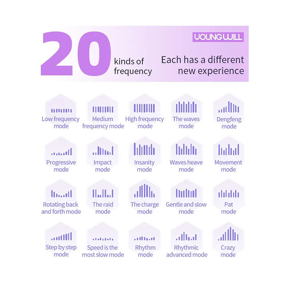 Galaku New Capsule Lipstick Variable Frequency Strong Vibrator (AI Version)