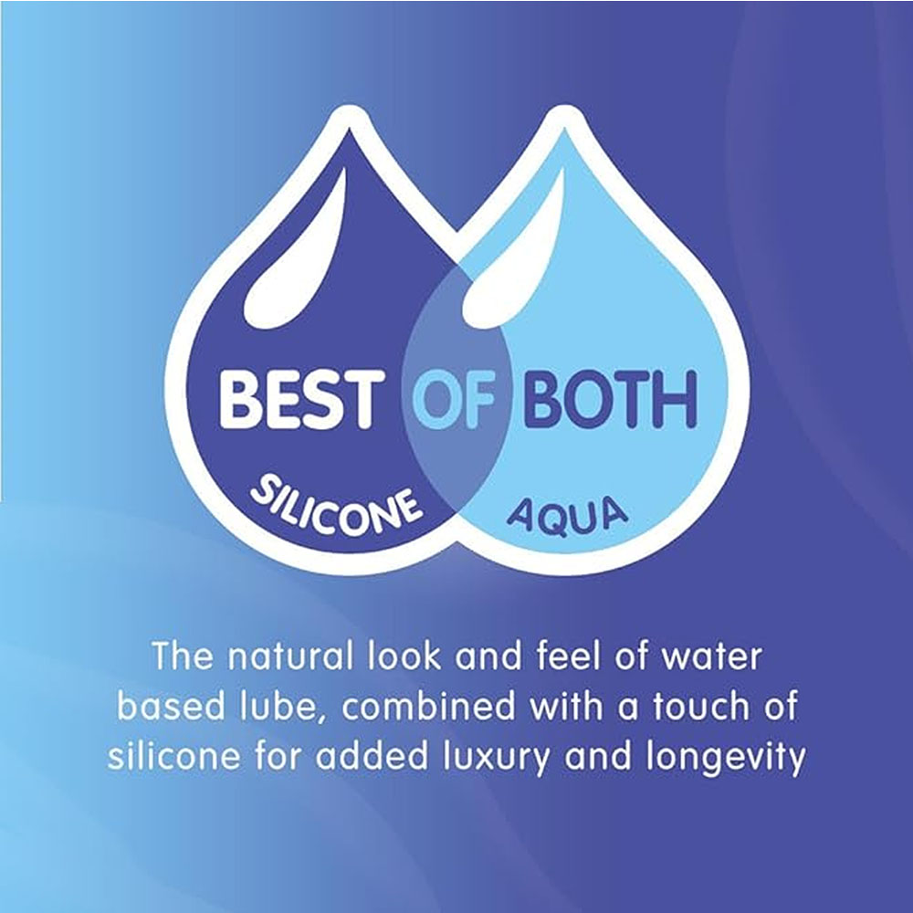 Skins Anal Silicone Lubricant - 4 oz